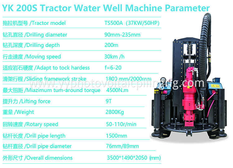 180m 200m Tractor Water Well Drilling Rig Technical Parameter Jpg